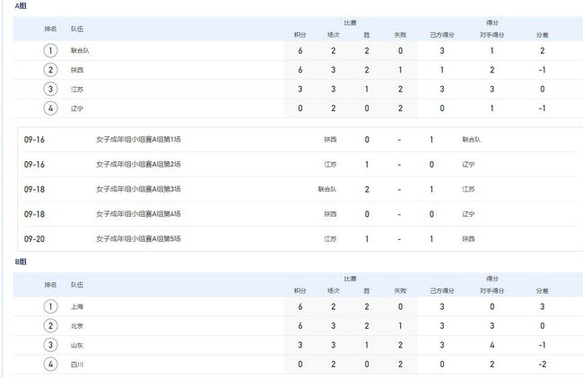 她聪明，机智，爱讲逗人开心的故事。